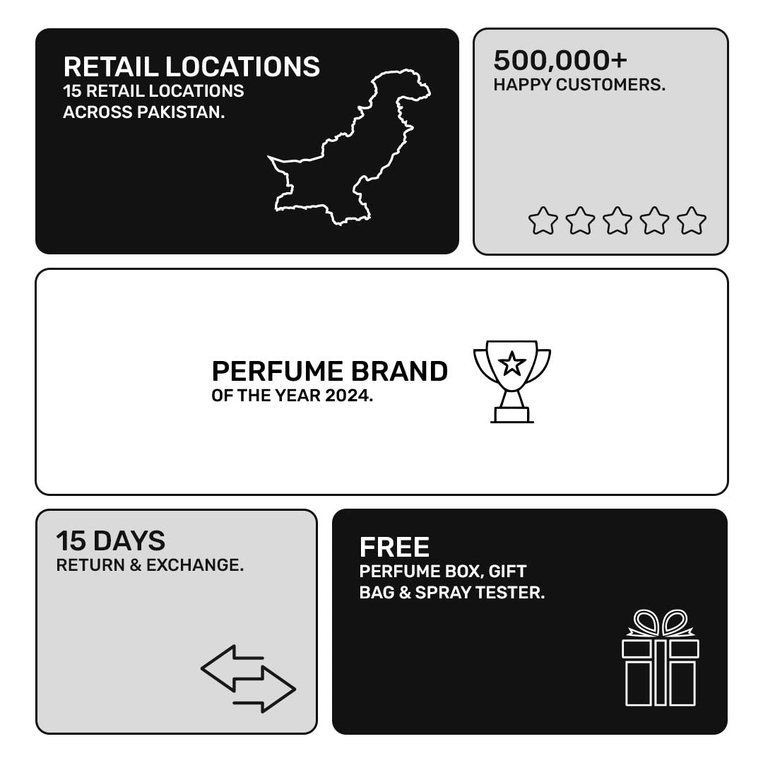 2x100ml Custom Perfume Bundle