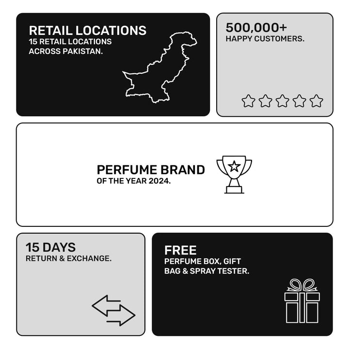 2x100ml Custom Perfume Bundle